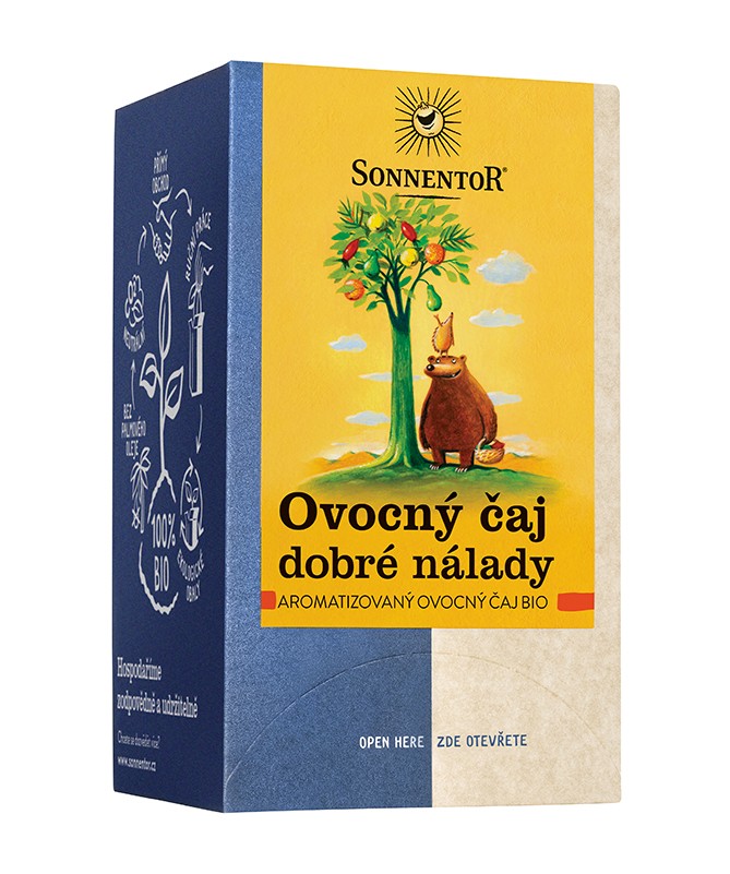 Obrázek Obrázek