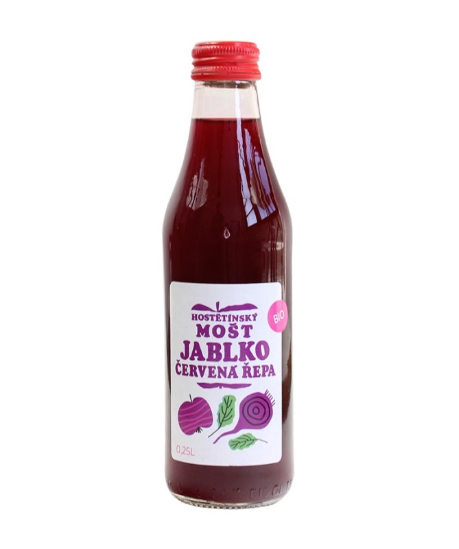 Obrázek Obrázek